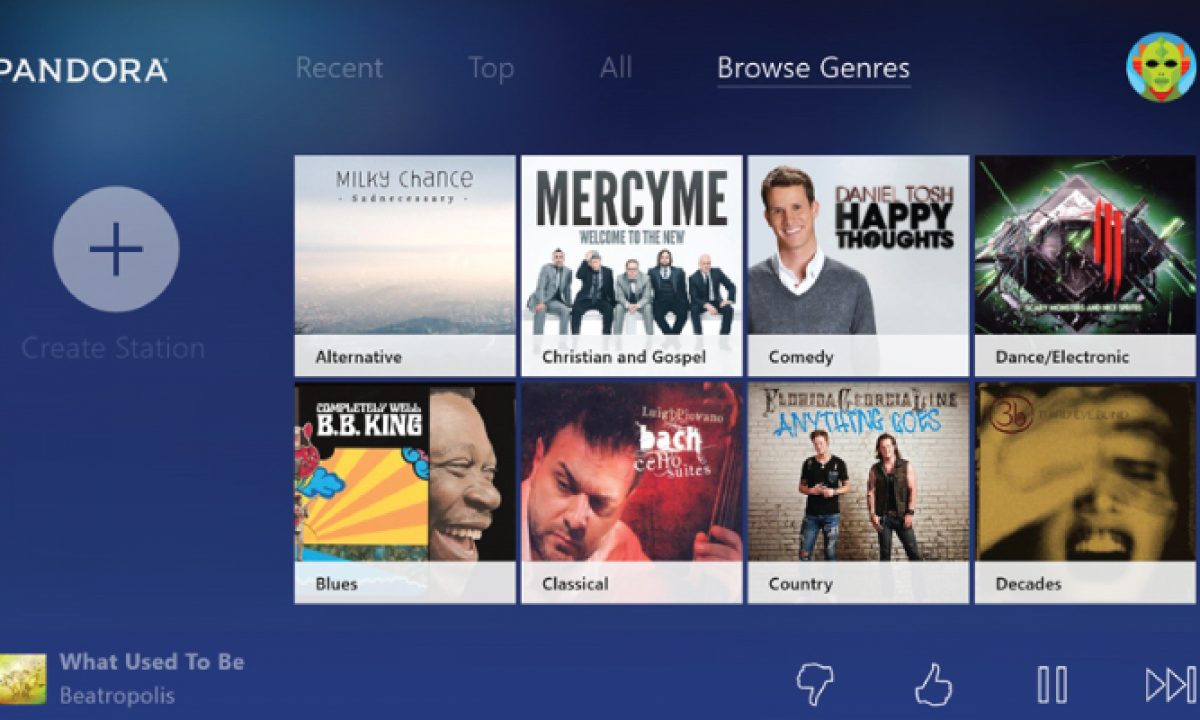 Eksperiment Mince Mild Pandora Music Streaming Service: All You Need to Know