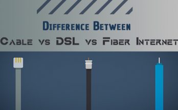 fiber optic internet vs cable vs dsl