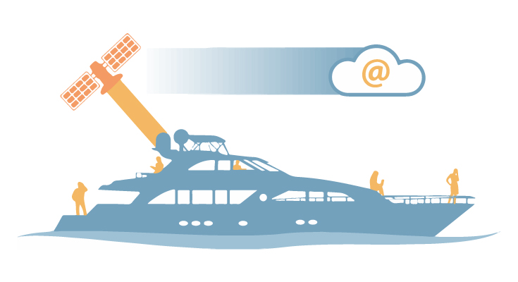 satellite internet for boats