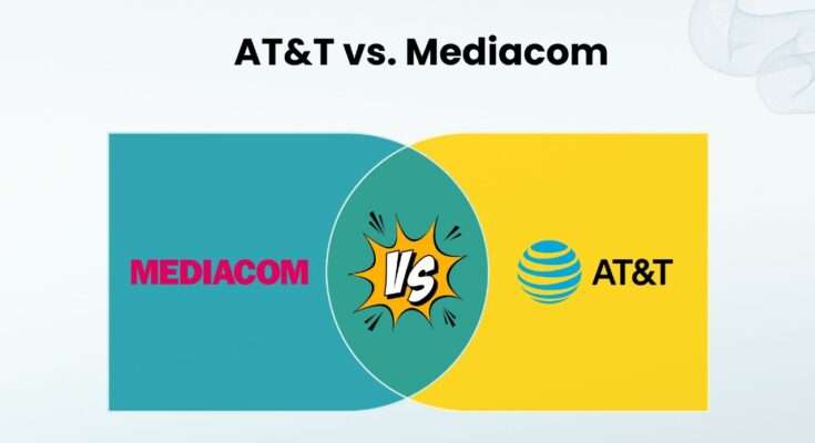 AT&T vs Mediacom