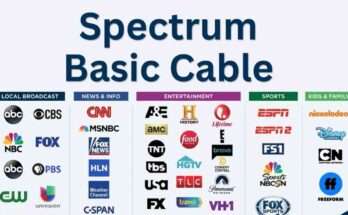 Spectrum Basic Cable